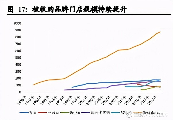 万豪酒店集团最新政策，引领行业的变革与未来展望