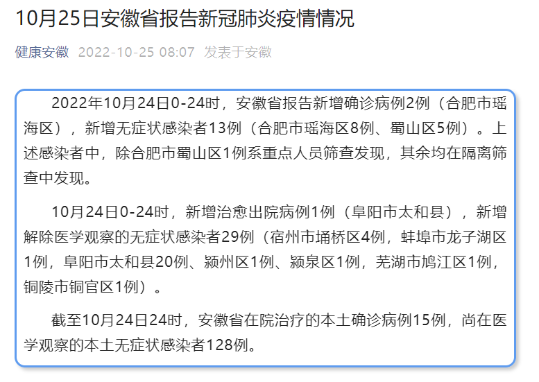 肺炎疫情新进展最新报告