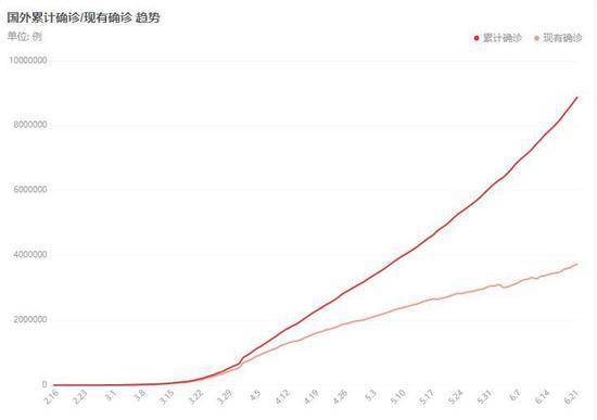 江西疫情最新情况实时报告