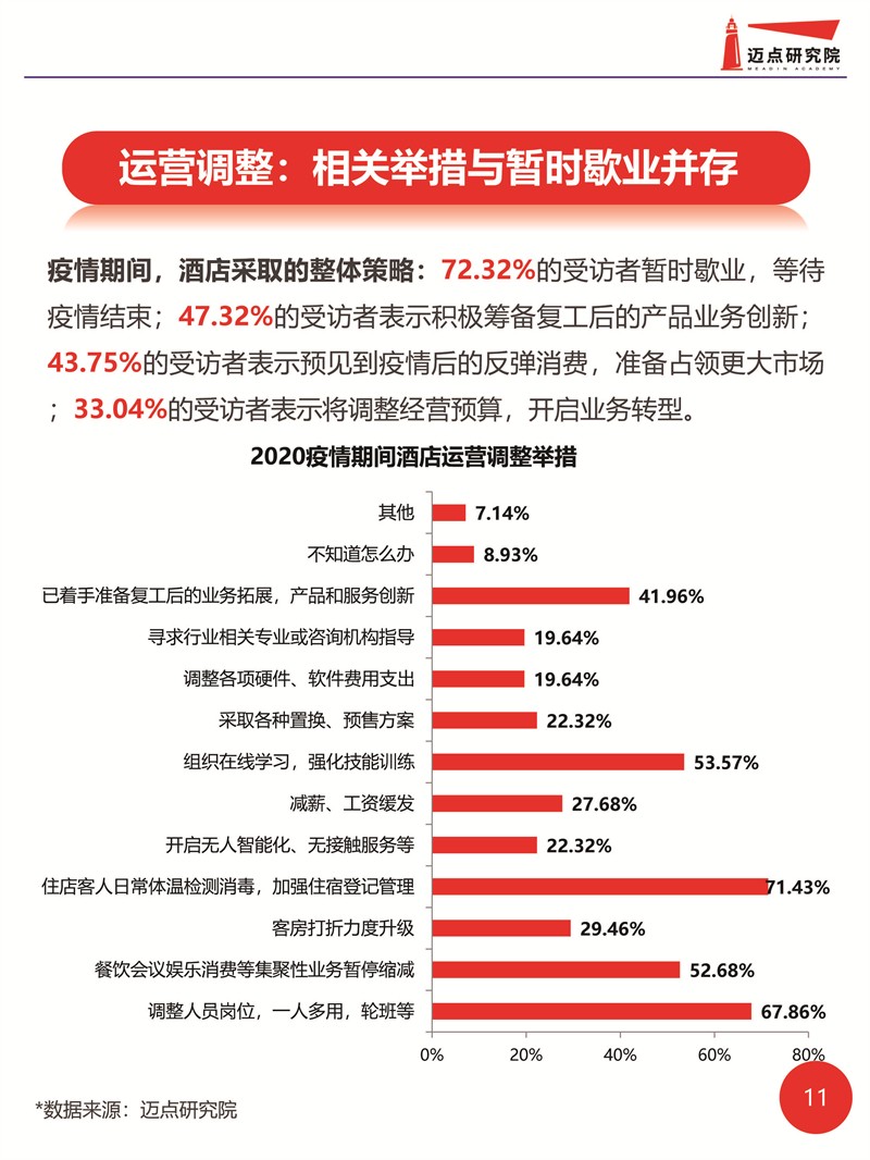 云南昆明疫情最新数据分析报告